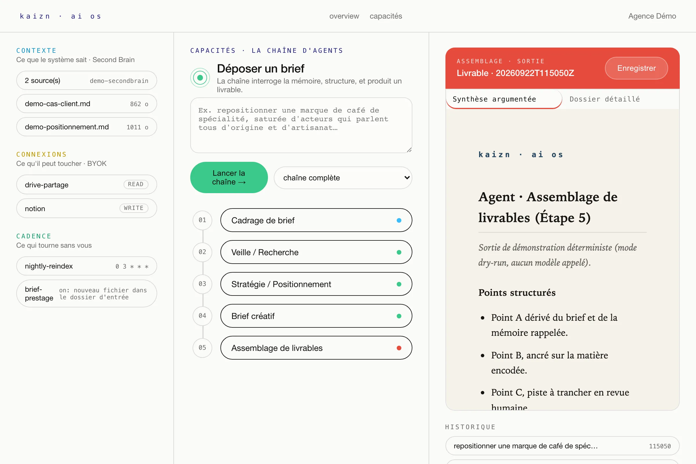 kaizn AI OS, la colonne Contexte : les sources encodées du Second Brain, les connexions et la cadence, puis la chaîne d'agents qui les lit et un livrable